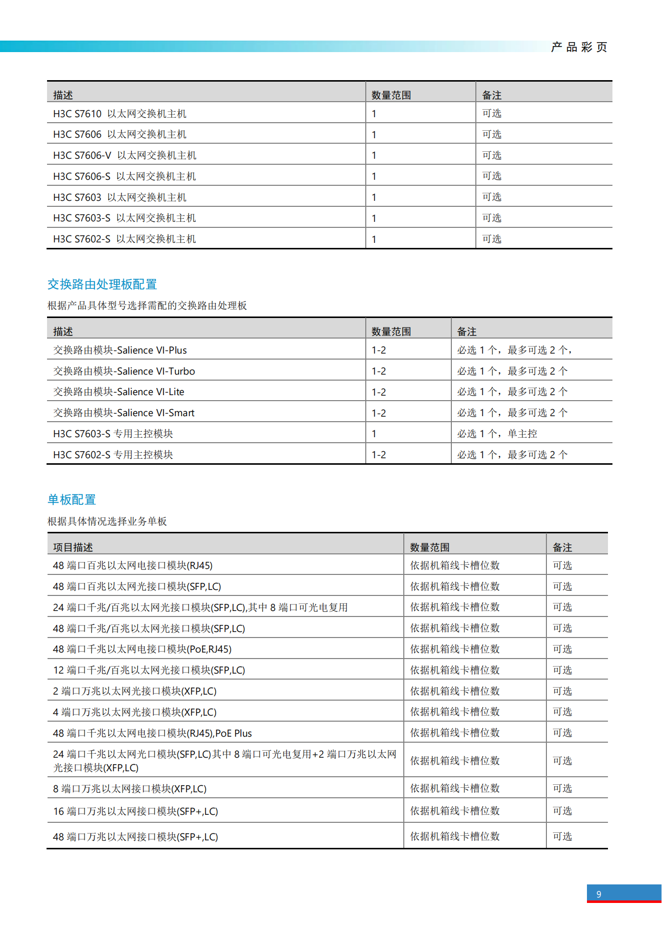 H3C S7600系列运营级高端路由交换机_08.png